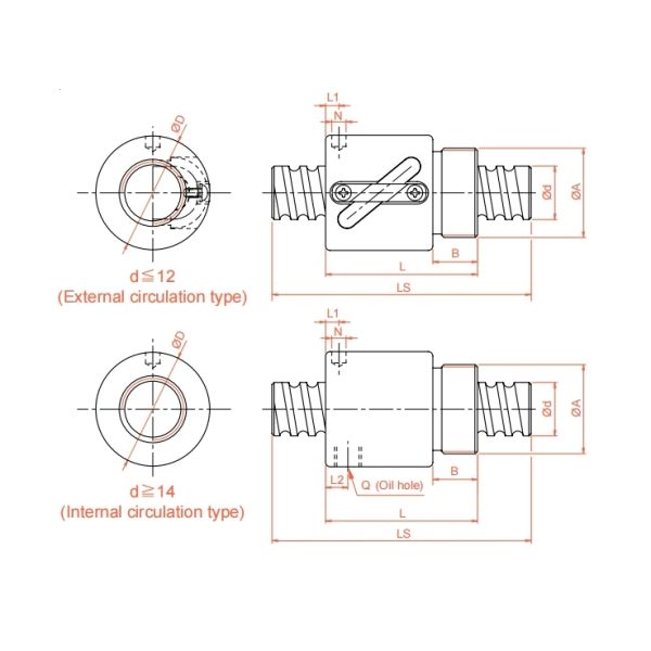 BSHR02505 TBI Ball Screw Easy Installation 25mm Diameter With Screw Nut