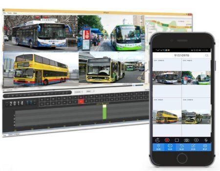 H.265 4CH AHD SD Card School Bus DVR