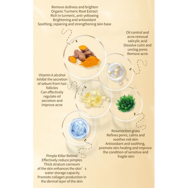 Cosméticos para el cuidado de la piel y el rostro Conjunto de productos Control de aceite Esencia rica en vitaminas