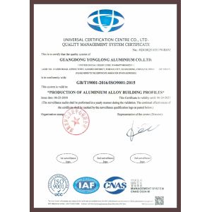 Guangdong KLUK Aluminum Building Technology Co., Ltd Certifications