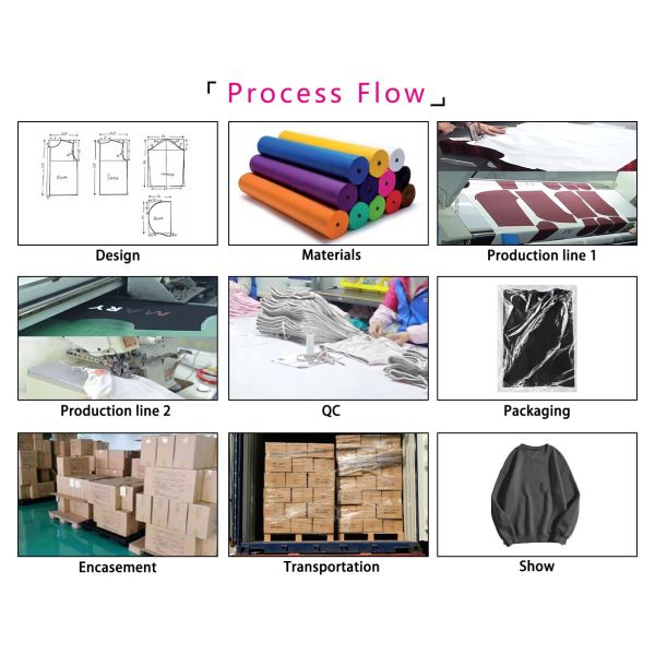 Хлопок логотипа изготовителя фабрики OEM изготовленный на заказ поворачивает вниз цвет рубашки воротника чистый