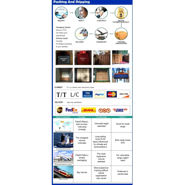 Ненужная шерстяная жилетка многоразового использования