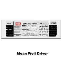 Sunlike Full Spectrum 240w Led Panel Grow Light For Hydroponic Indoor