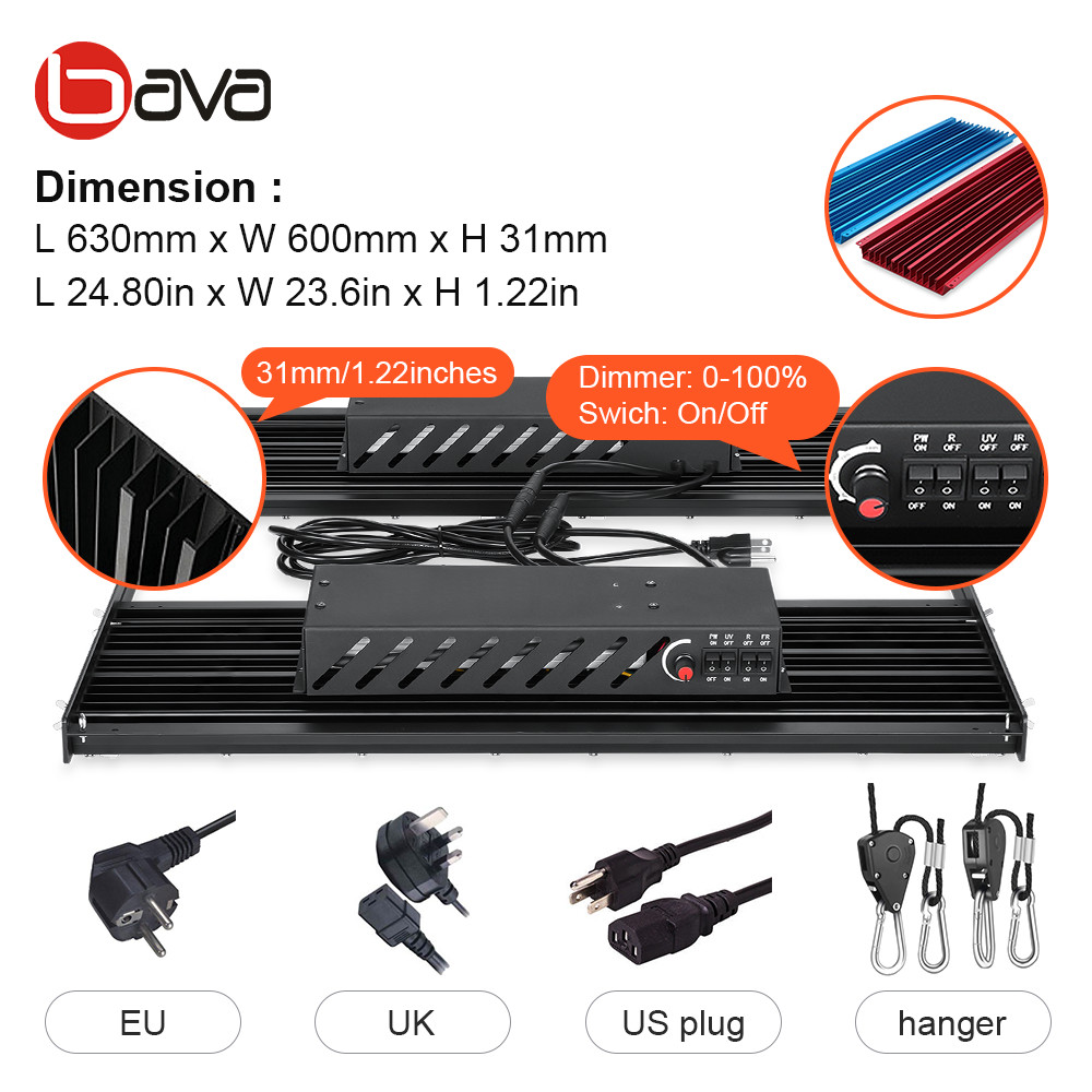 СИД инфракрасн УЛЬТРАФИОЛЕТОВОЕ LM301H вырасти светлое AC85V Samsung Lm301h 480W 1248umol/s