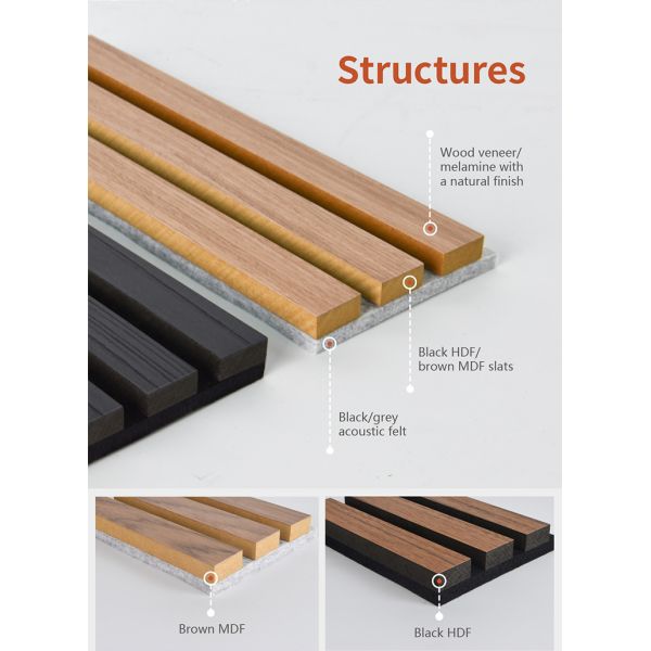 Sleek Acoustic Wood Slat Panels For Quiet And Elegant Interiors Pure Color