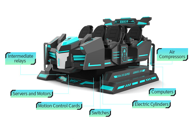 6-местный роликовый побережье симулятор виртуальной реальности 3d Vr Motion Chair для парка развлечений