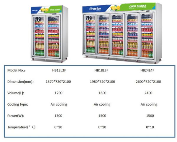 3200L Multiscene Upright Glass Fridge Chiller Anticorrosive With 6 Doors