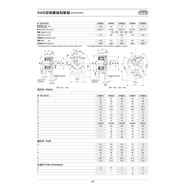 STEKI 2024 C Non-Excited Brake with Special Release Lever Online Support After