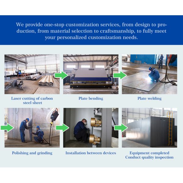 PLC Controlled Containerized Sewage Treatment Plant with Modular Design and Advanced Treatment Technologies