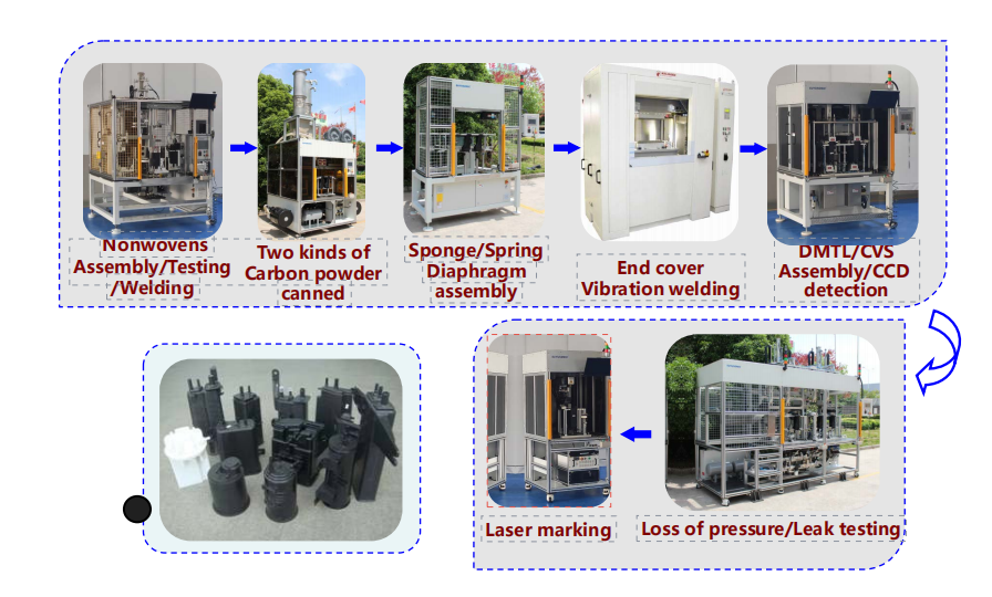 220V 100 kg Servo horizontal machine de soudage à chaud de plaque avec une garantie d'un an