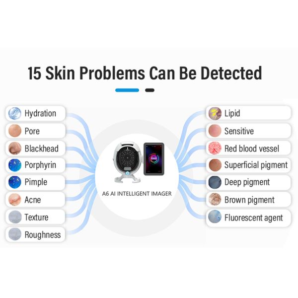 2024 New Design Beauty Salon Portable 3D Facial AI Scanner Home Use Skin Problem Analyzer Machine JC065