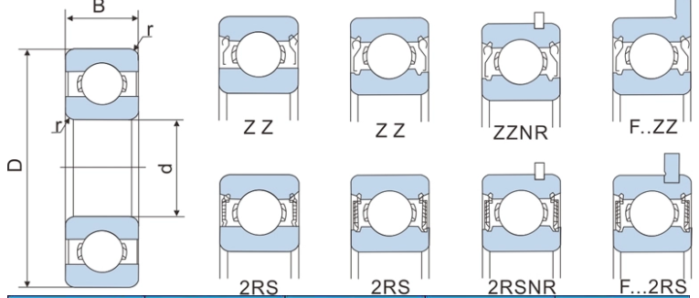 Stainless Steel Deep Groove Ball Bearings Miniature MF 126ZZ