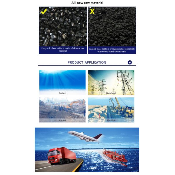 Direct Burial Armored Fiber Optic Cable Single Mode PE HDPE