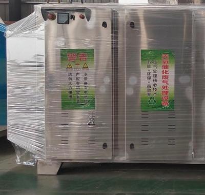 Air Purifier UV Deodorization Unit Uv Wavelength 254 Nm Electricity