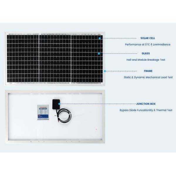 20W Solar Panel with Aluminum Alloy Frame for Roof Installation