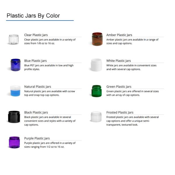 250 мл пластиковая белая цилиндрическая гладкая бутылка с бамбуковой крышкой для пустой банки с кремом