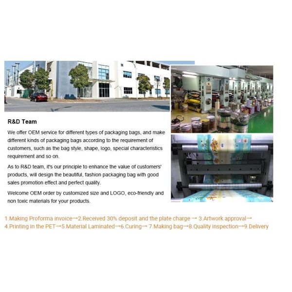 Custom Printed Resealable Cigar Wraps Smoking Cigar Bag with Zipper