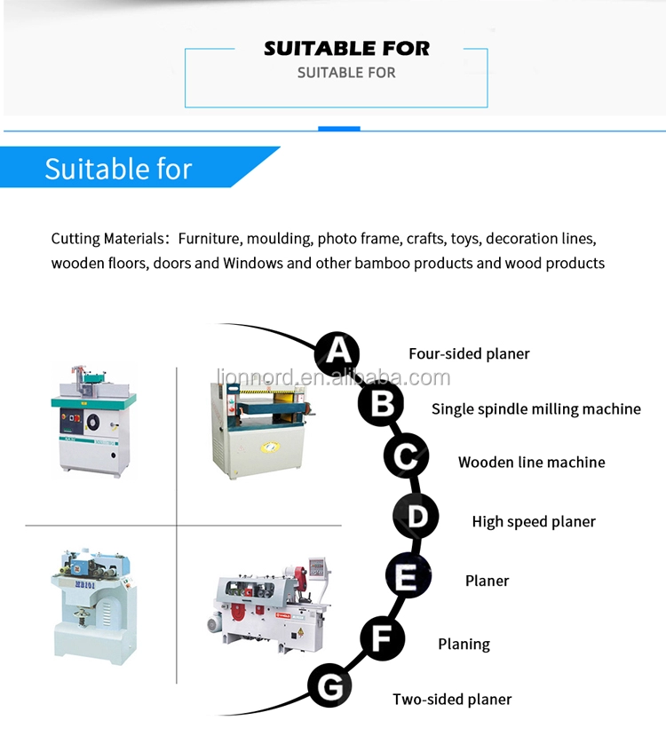 Competitive HSS Metric Serrated Knives for Long Life Woodworking Planer 600*60*6mm