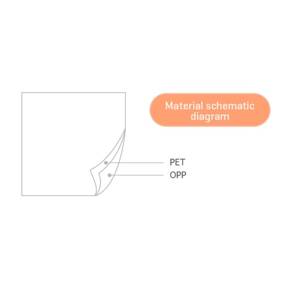 хлеб упаковки хлеба Eco пекарни 500g 1000g плоский дружелюбный для уплотнения пшеничной муки 3 бортового