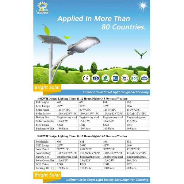 LED Solar Street Lights for Countryside