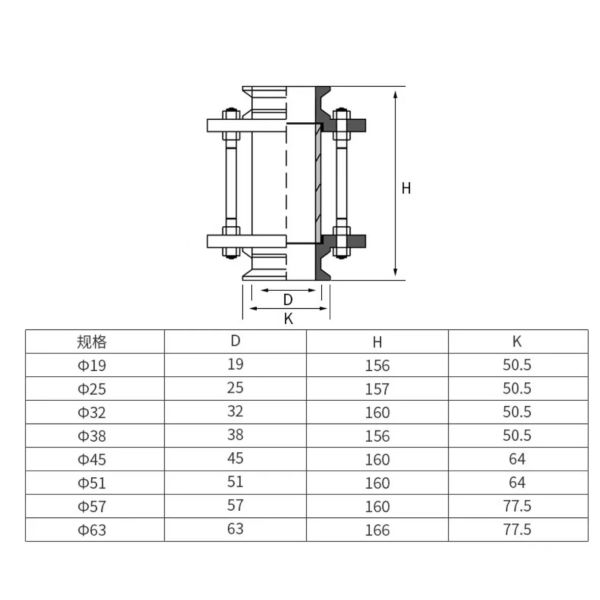 Санитарная нержавеющая сталь 316/304 Трубовые фитинги Три-зажиматель прямое трубчатое стекло зрения