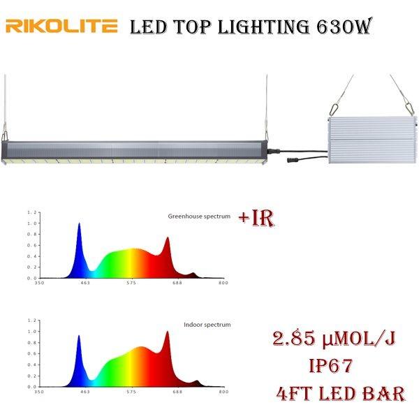 UME Lighting IP67 630W Single Bar Greenhouse LED Grow Lights