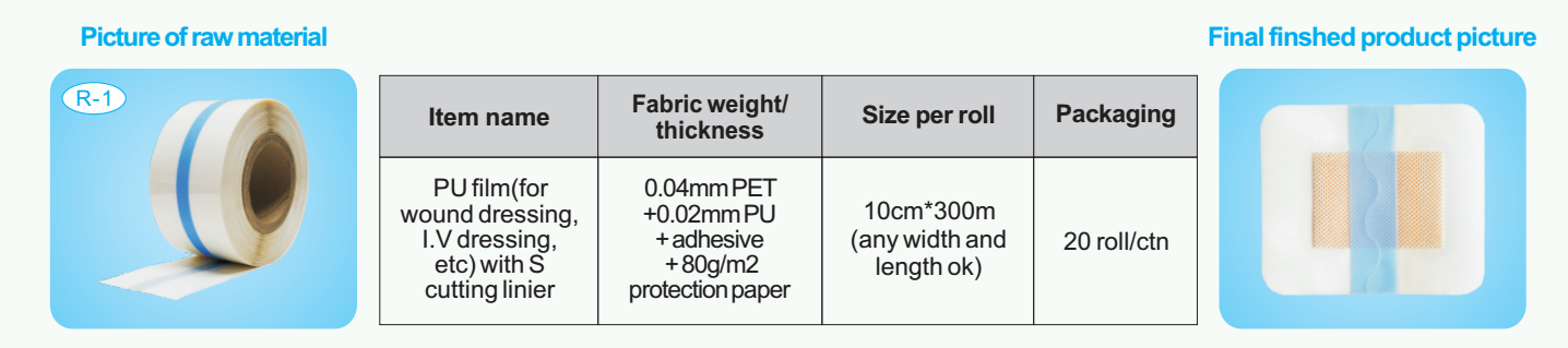 Waterproof Transparent Adhesive Fixation Tape Wound Dressing Fixer Plaster Fixomull PU Film Roll