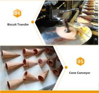 CQC pre ruedan la nieve Sugar Cone Production Line
