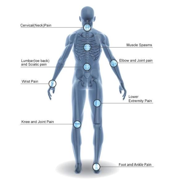 Air Pressure Shockwave Physiotherapy Machine Muscle Stimulator Pain Treatment