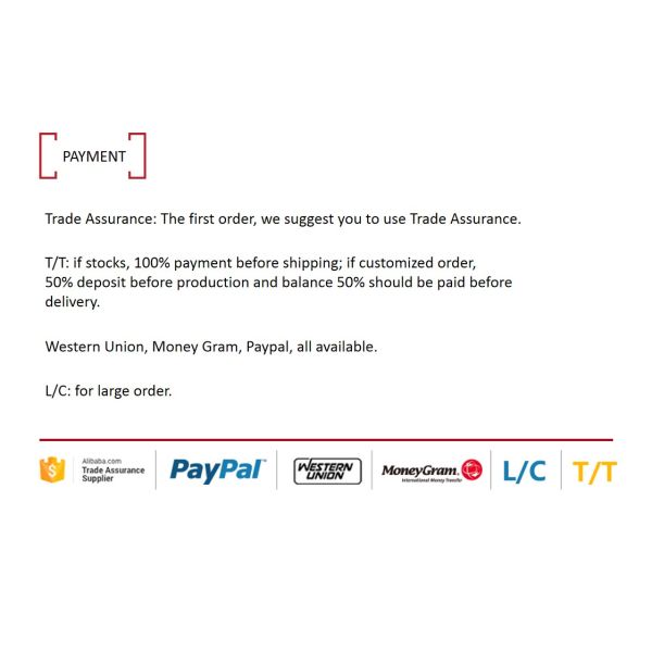 High Speed Server Axial Fan 12v 40*40*28mm Dual Ball Bearing 4 Wire