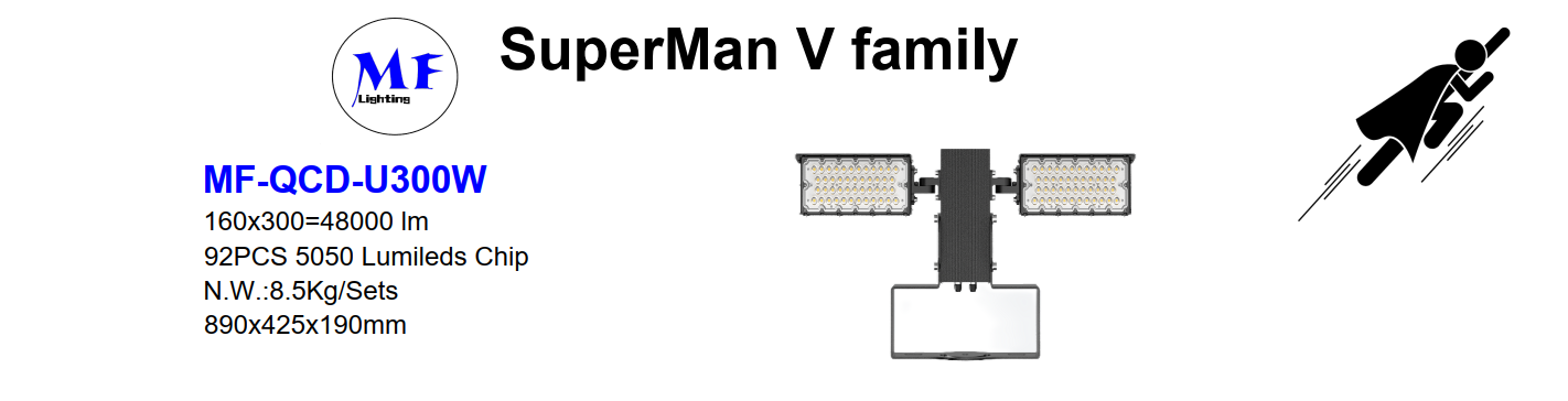 1200W 6000-6500K светодиодный спортивный стадион 155lm/W-165lm/W 10° /20° /40° /60° /90° 5 лет гарантия для башенного крана