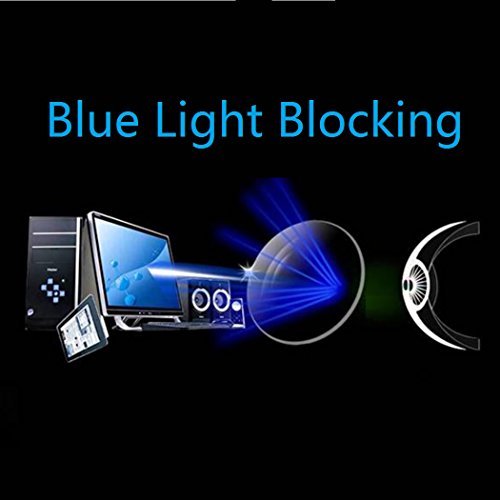 Anti UV Blue Light Blocking Lenses 1.61 High Index MR-8 Material Hard Coating