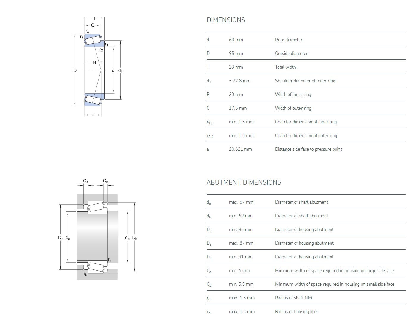 Tapered roller bearings, single row   32012 J2/Q , 32012 J2