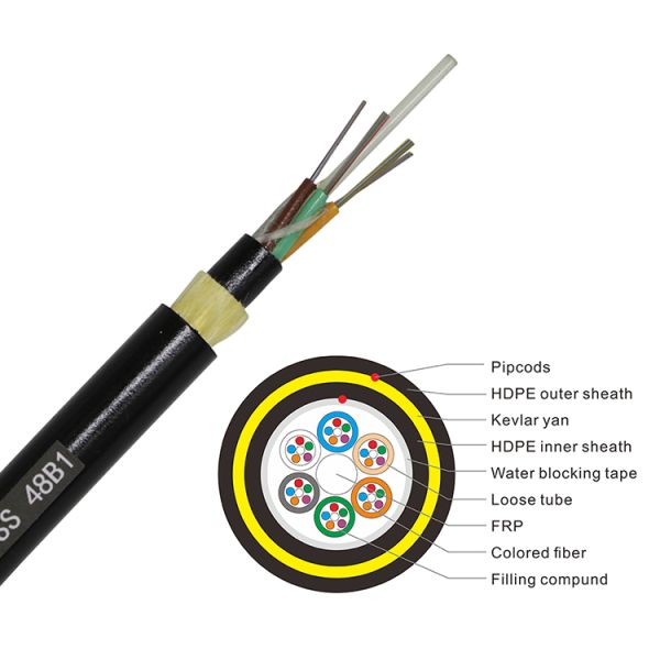 Outdoor ADSS 48 Core 200M Self Supporting Aerial Cable