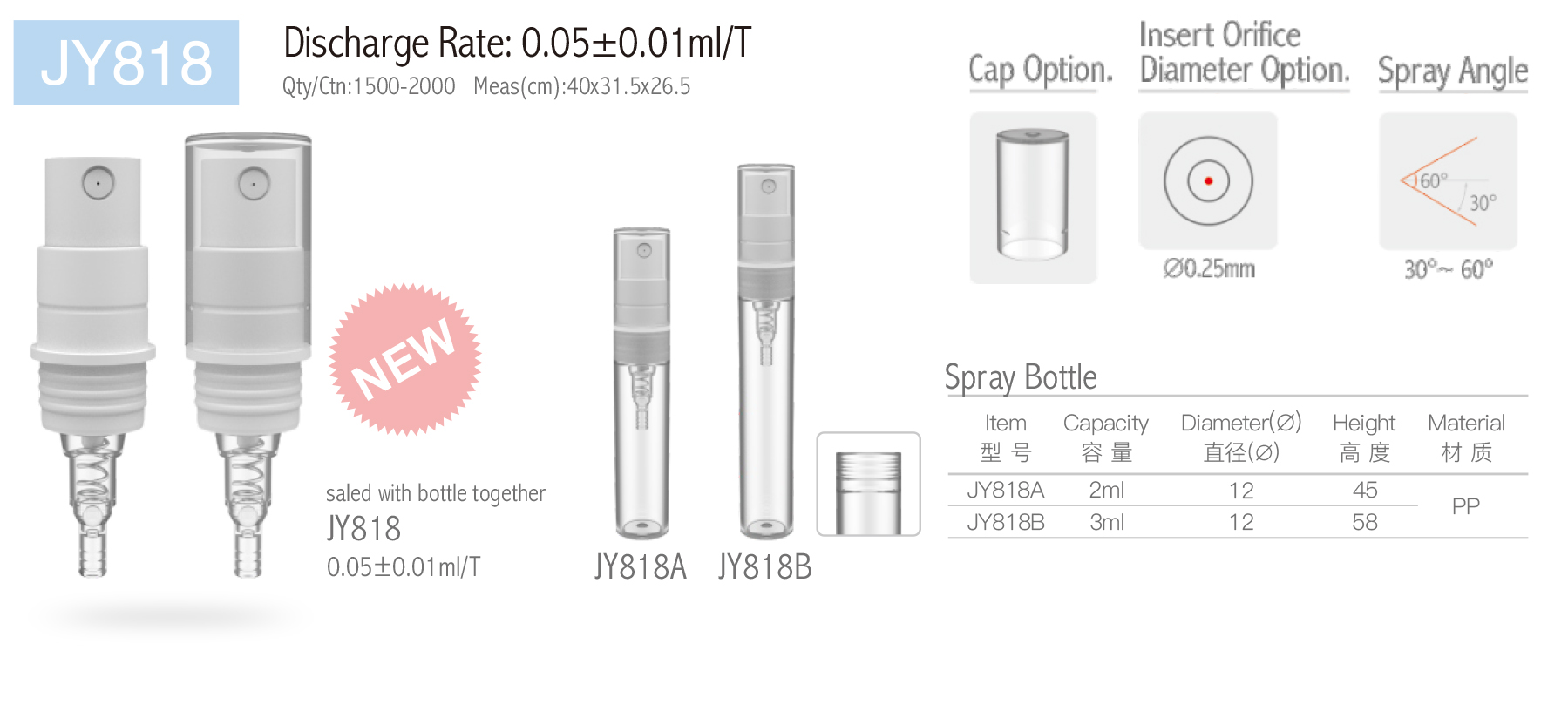 Спрейер JY818 насоса духов с PP разливает тариф по бутылкам 0.05±0.01ml/T разрядки