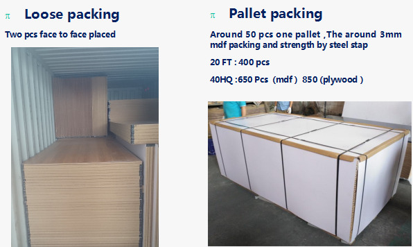 Неофициальные советники президента делают листы водостойким MDF зерна 18mm деревянные