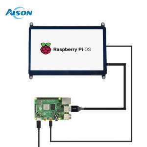 HDMI TFT Display