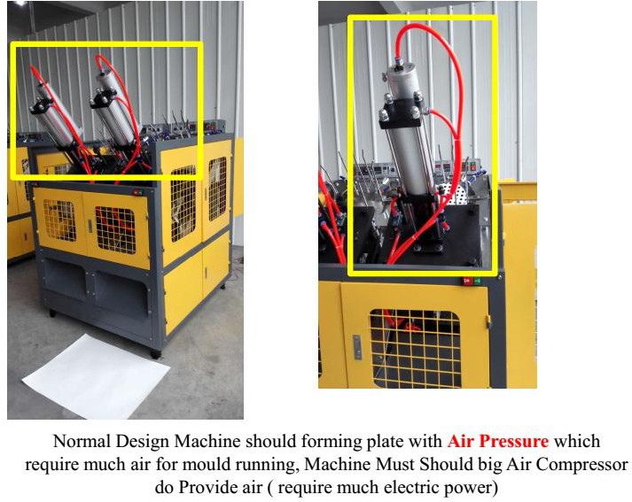 Eco Friendly Paper Dona Making Machine , Uncoated Automatic Paper Plate Machine