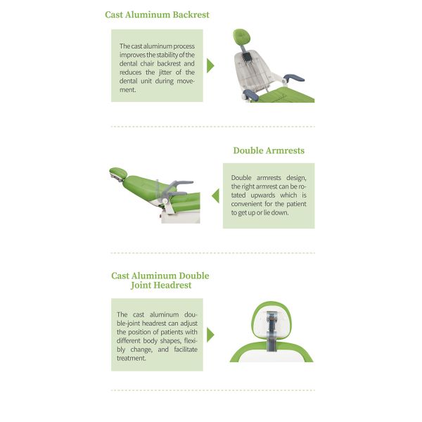 Cast Aluminum Backrest Stomatology Equipment Mobile Dental Cart Unit