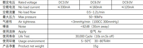 ASLONG AP-030 3V 6V 9V Ultra Mini DC Mini bomba de ar a vácuo Mini bomba de diafragma