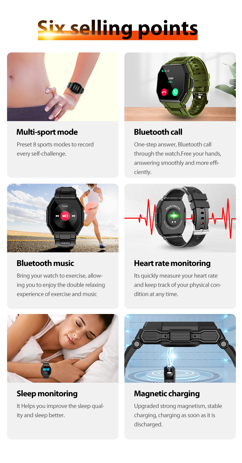 1,54 звонок Bluetooth тарифа сердца Smartwatch отслежывателя фитнеса дисплея цвета 330mAh дюйма