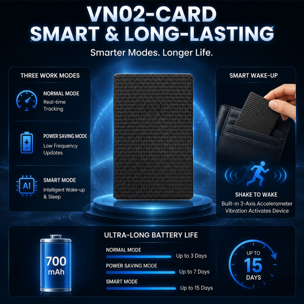 VN02-Card 4G LTE Ultra-Slim Card GPS Tracker