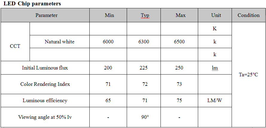 Cool White Energy Saving Outdoor LED Street Lamp , 3w Solar Led Garden Light CE / ROHS Listed