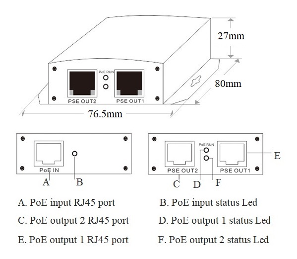 3 Port 10/100M Poe Extender Repeater 30W 200 Meter Range Fanless Operation
