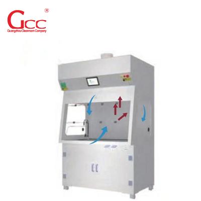 Chemical Safety Perchloric Acid Fume Hood And Exhaust Ductwork
