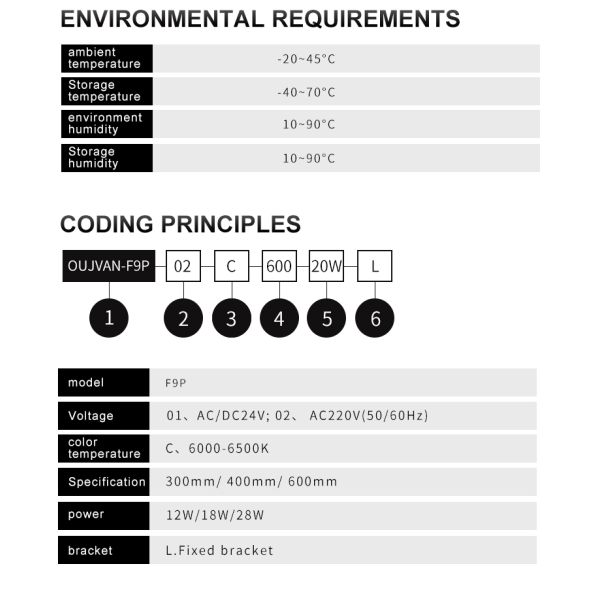 Lámpara para máquina CNC a prueba de aceite IP67, luz de trabajo LED para máquina CNC
