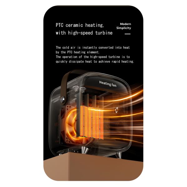 ABS Silicone Electric Fan Heater Ce 900W 220V Portable Mini Tip Over Protection