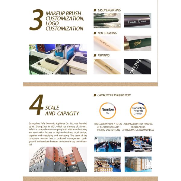 A10 Premium Vegan Single Foundation Brush Brosses de maquillage à base de crème plate et dense