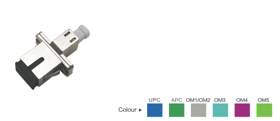 SC-LC Hybrid Fiber Optic Adapter Coupler with Ceramic or Metal Sleeve for Wide Temperature Range (-40 to +85℃)