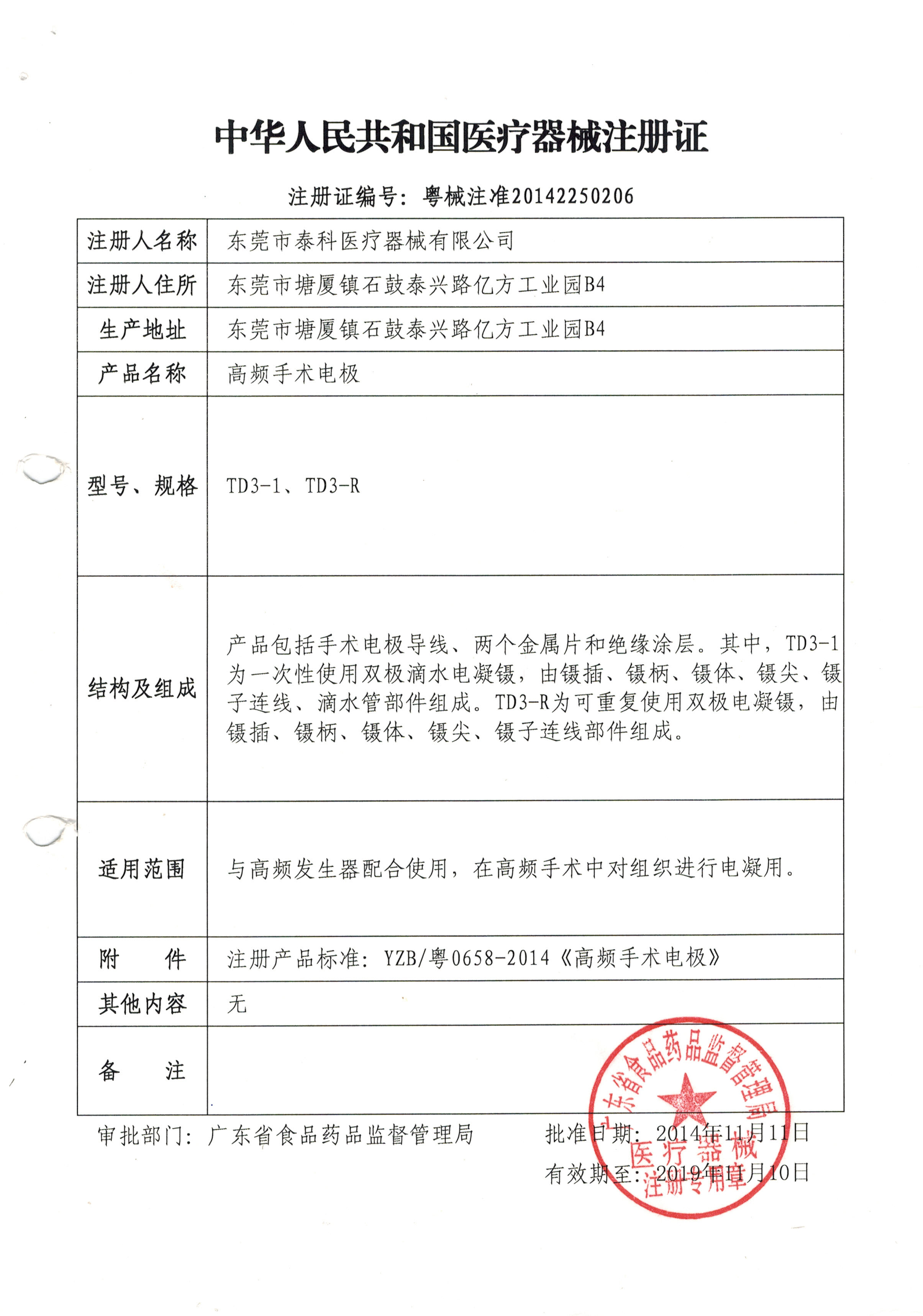 Tech Medical Device Co., Ltd. Сертификации